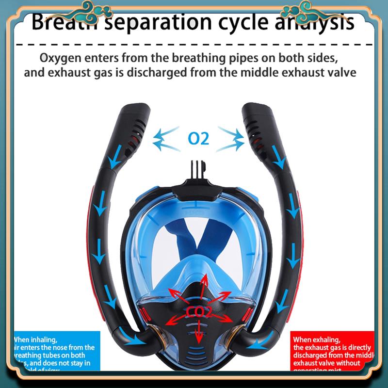 Latest Snorkeling Mask Double  - огляд і ціна Diving Mask